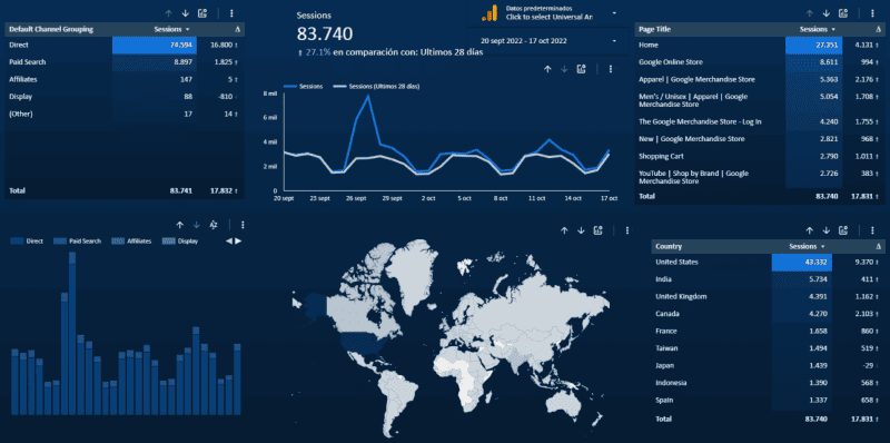 Porfolio de Consultoría Soluciones y Servicios: Caso de Éxito Solución APM